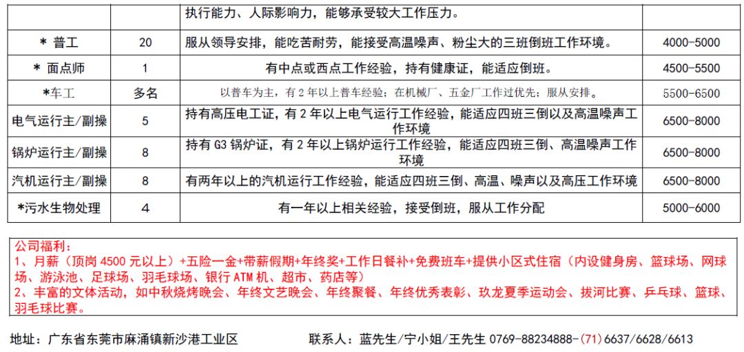 江门招聘网最新信息，职业发展的黄金起点门户