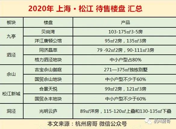 青浦房价动态，市场走势、影响因素与未来展望