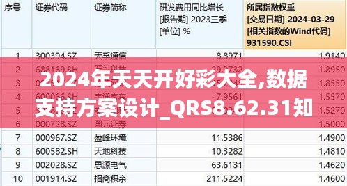 2024年正版免费天天开彩,实地计划设计验证_标准版90.646