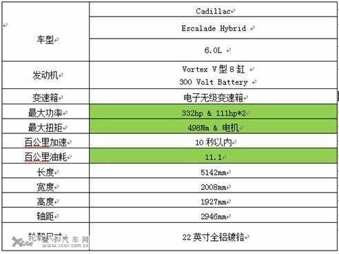 2024澳门历史记录查询,结构化推进评估_Hybrid23.408