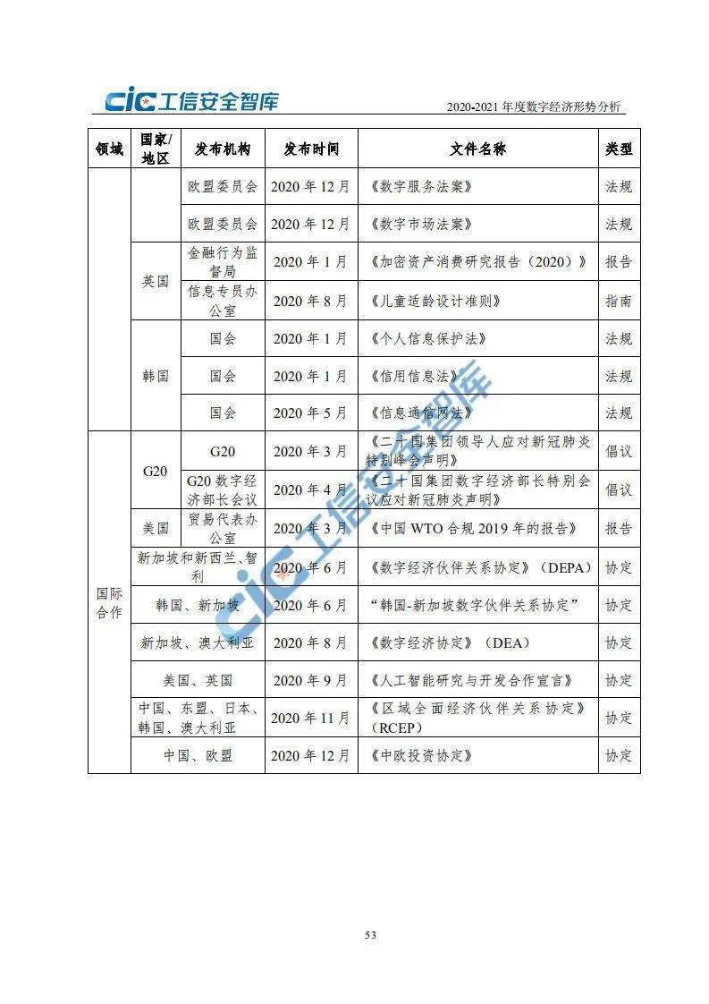 新澳开奖结果记录查询表格,经济性执行方案剖析_尊贵版57.796