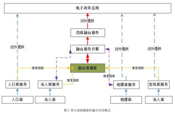 788888精准管家婆免费大全,数据设计驱动解析_5DM64.257