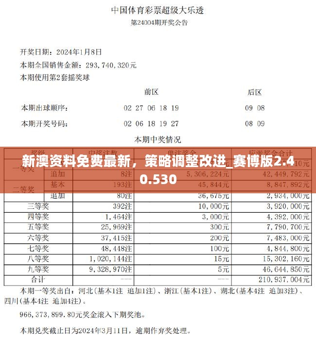 2024新澳正版资料最新更新,精细方案实施_进阶款45.725