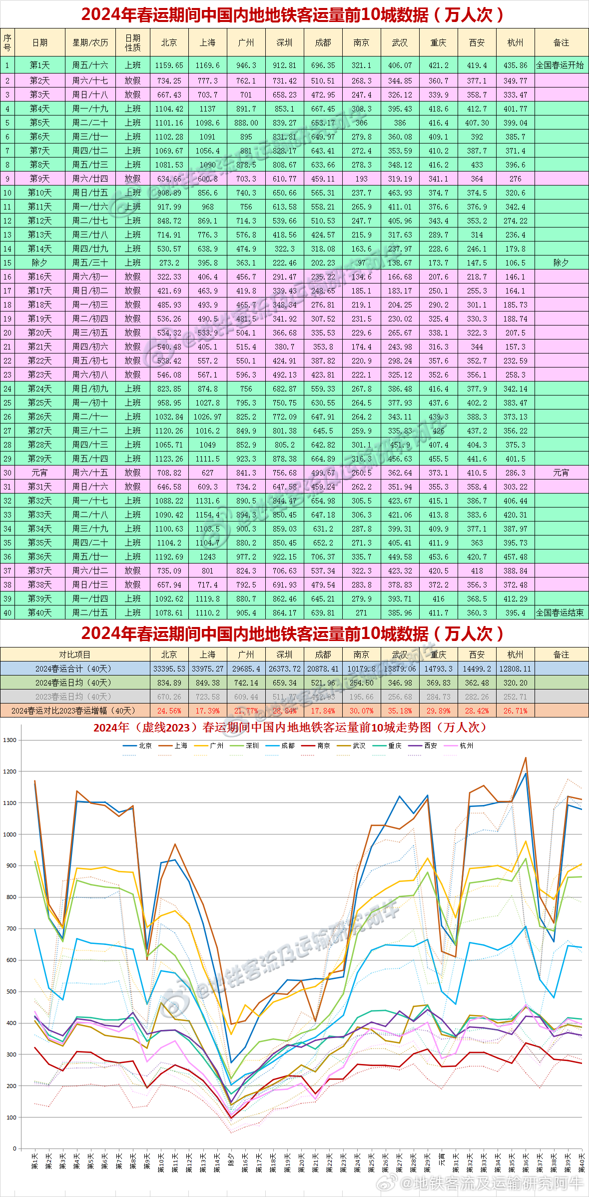 2024新澳开奖结果,实地解析数据考察_钻石版56.783