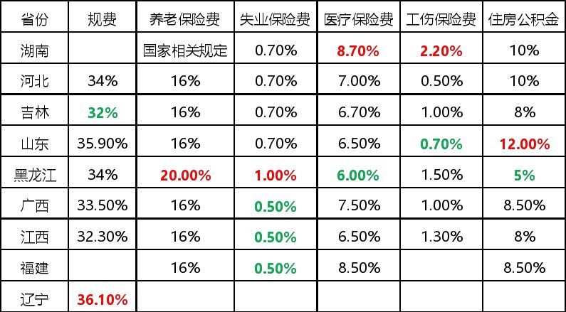 澳门一码一码100准确,国产化作答解释落实_社交版49.575