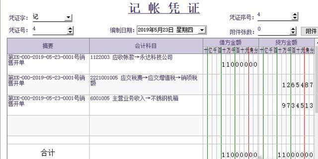 最新住宿费报销标准全面解析