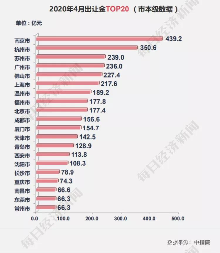 二四六好彩7777788888,国产化作答解释落实_豪华款26.746