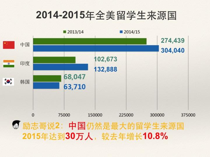 2024新奥精选免费资料,深度应用解析数据_定制版23.950