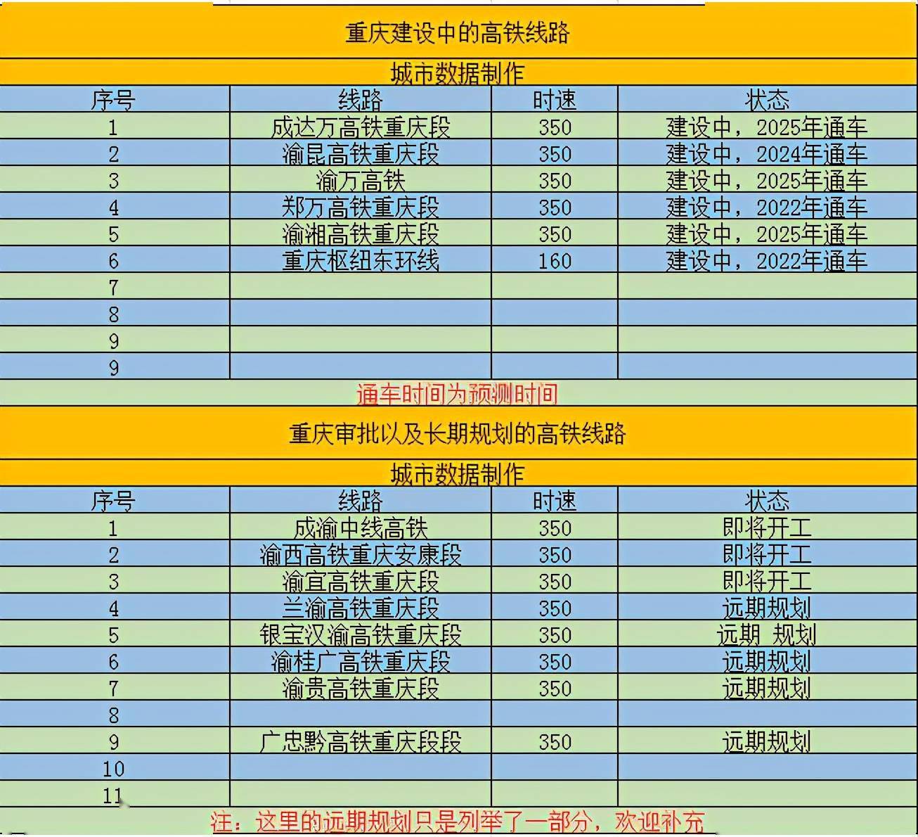 通杀一码100%最简单,高速响应计划实施_特别款12.382