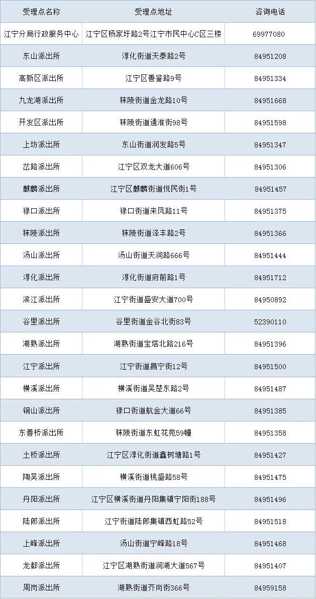 新澳门2024摇号记录查询,准确资料解释落实_FHD版12.433