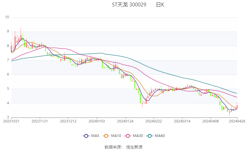 2024澳门六今晚开奖结果出来,动态调整策略执行_2DM28.478