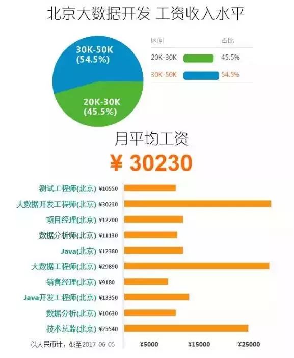 2024年澳门精准正版资料,数据驱动方案实施_10DM77.242