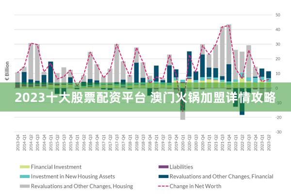 澳门最准的资料免费公开,数据分析驱动决策_6DM14.274