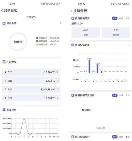 管家婆一肖一码100,互动性执行策略评估_高级款44.489