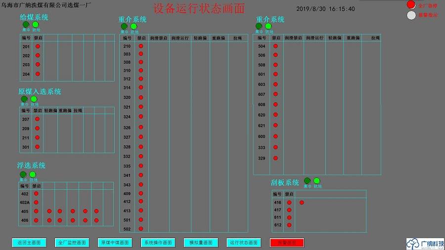 新澳门六开奖历史记录,快速计划设计解析_S74.393