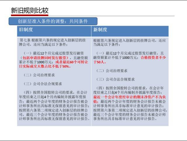 2024新奥正版资料大全,全部解答解释落实_AR84.405