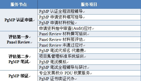 新澳门历史开奖记录查询,实地计划验证数据_C版77.724