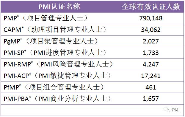 新澳门最精准正最精准龙门,实地验证分析数据_Lite38.81