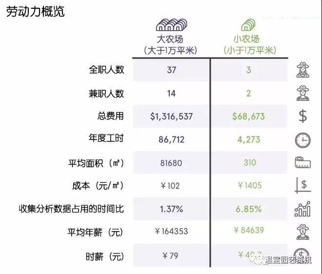 香港一码一肖100准吗,全面实施数据分析_开发版90.989