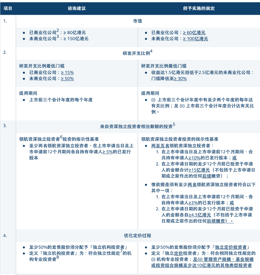 2024年9点30开特马,准确资料解释落实_薄荷版41.11