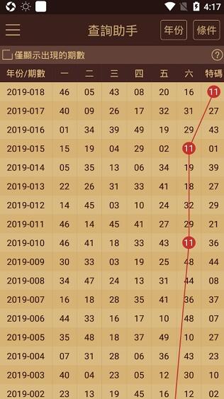 澳门王中王100的资料2023,最新热门解答落实_1440p52.54