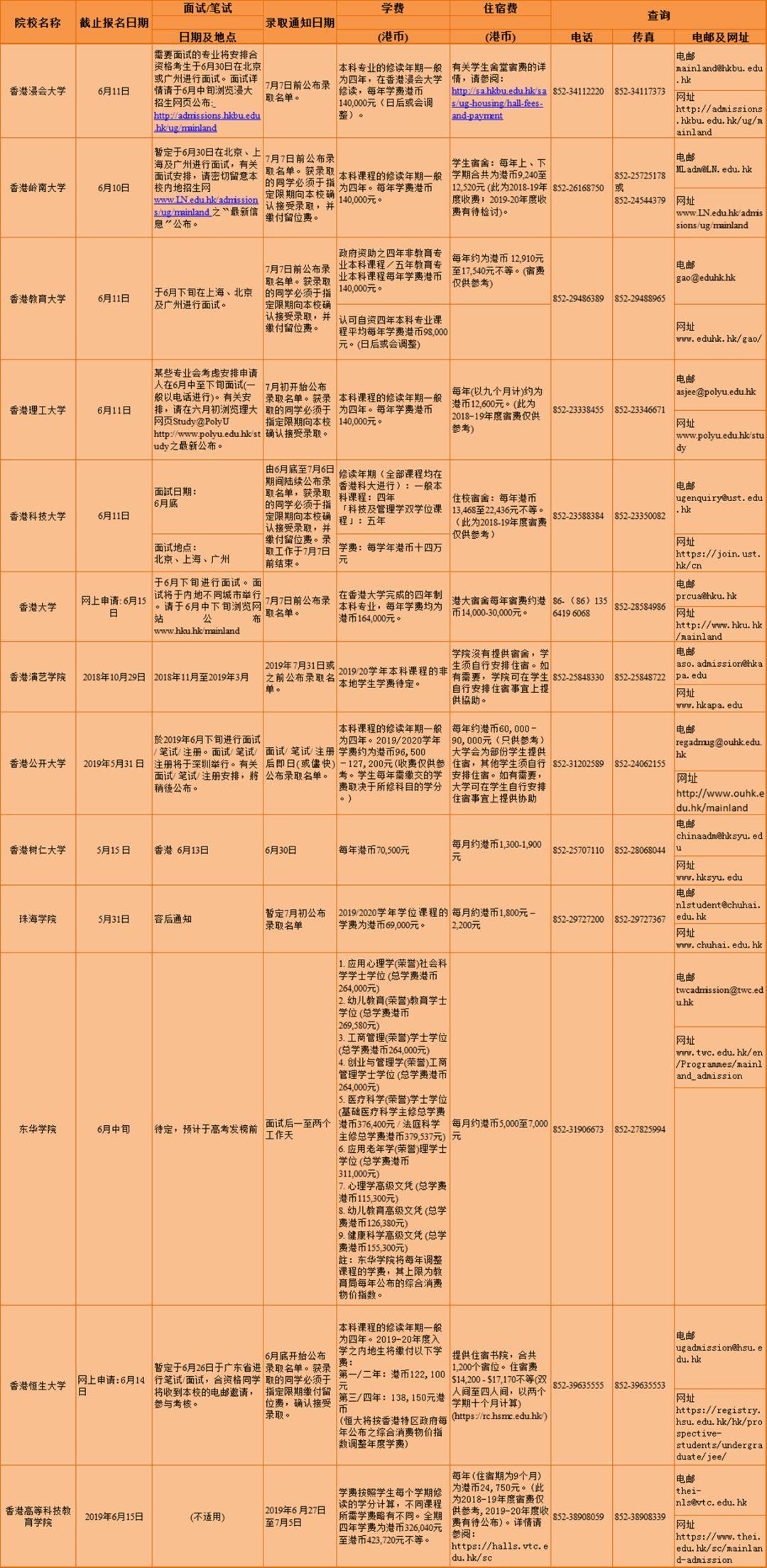 香港6合开奖结果+开奖记录今晚,新兴技术推进策略_yShop93.461