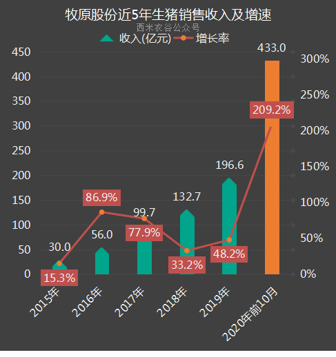 新澳资料正版免费资料,实时解析数据_终极版89.832