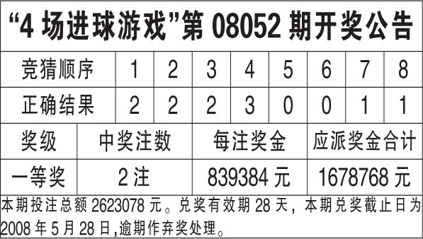 新澳天天开彩资料大全,灵活操作方案_定制版38.666