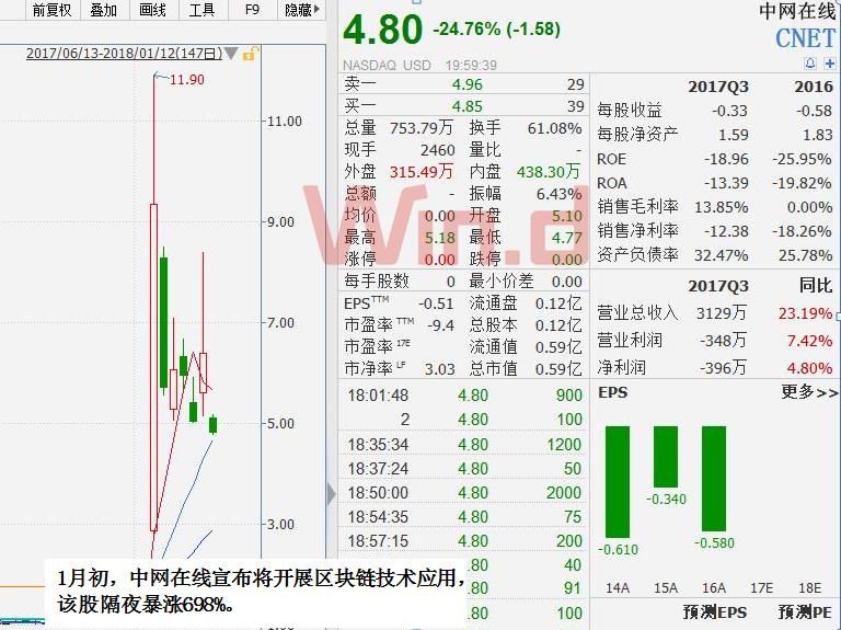 黄大仙三肖三码必中三,前沿解答解释定义_3DM88.543