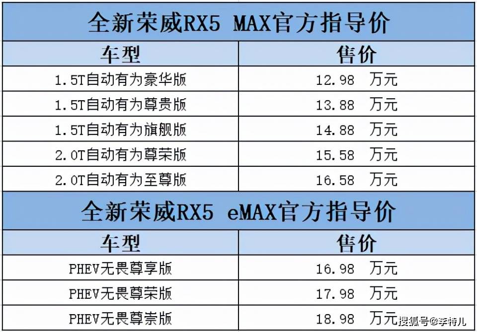 7777788888精准新传真,实地解答解释定义_Max13.518