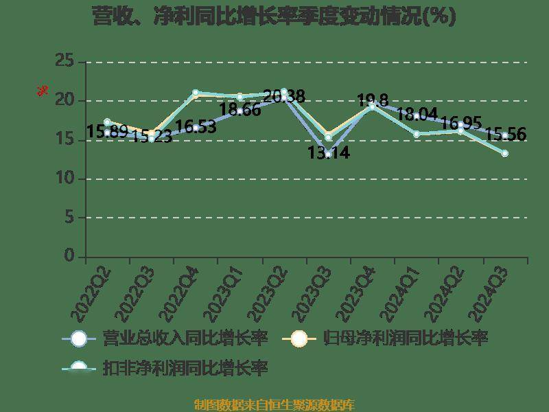 2024澳门六今晚开奖结果出来,可靠设计策略解析_OP75.608