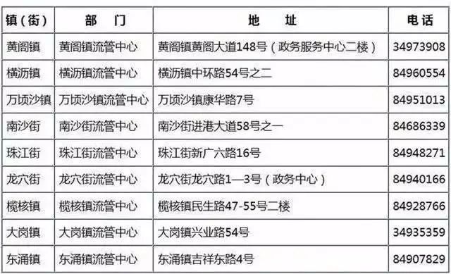 新澳开奖结果记录查询表,全面设计实施策略_工具版6.166