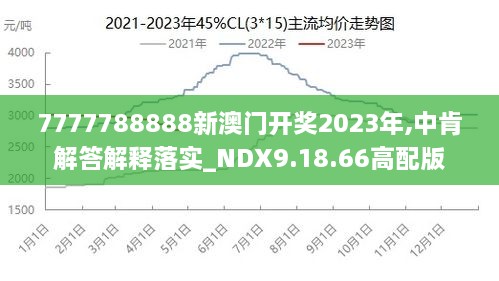 提升学习兴趣 第6页