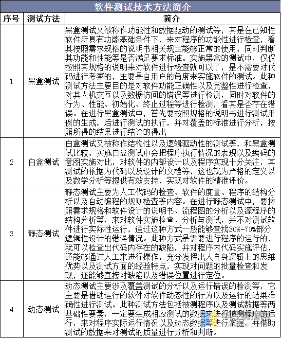 黄大仙三肖三码最准的资料,持久性方案解析_Ultra54.459