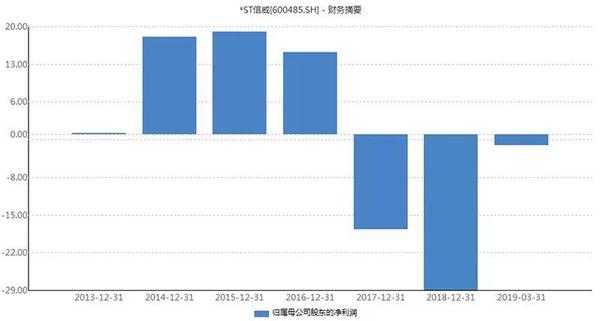 新澳今晚开什么号码,科学化方案实施探讨_投资版32.994