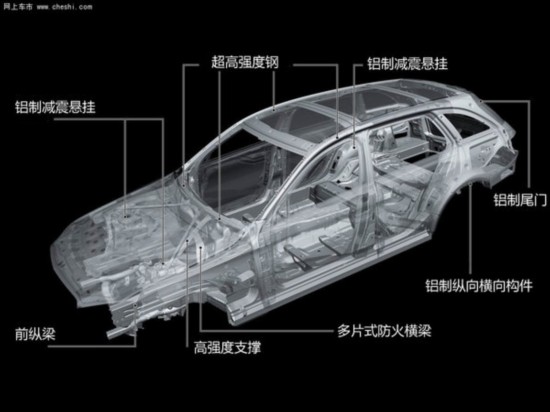 掌握基础 第15页