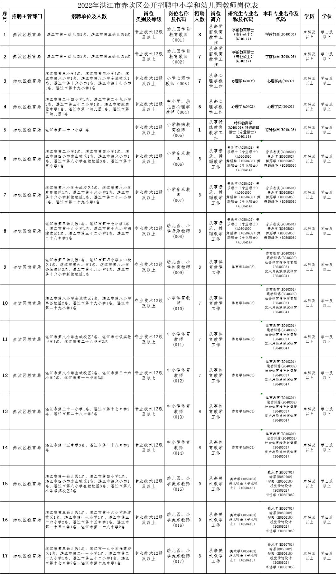 心应为你像死一样沉寂