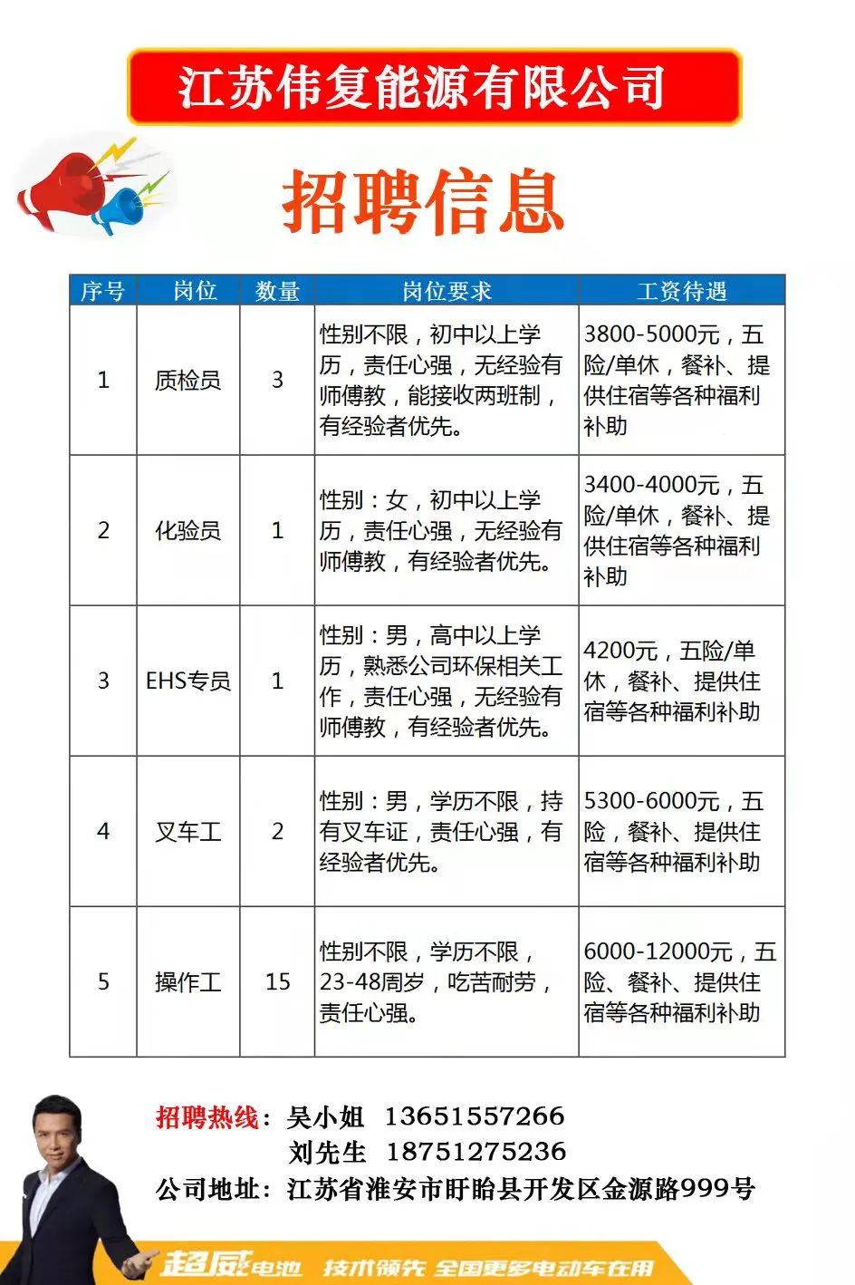 常州最新招工信息，繁荣工业城市人才呼唤季