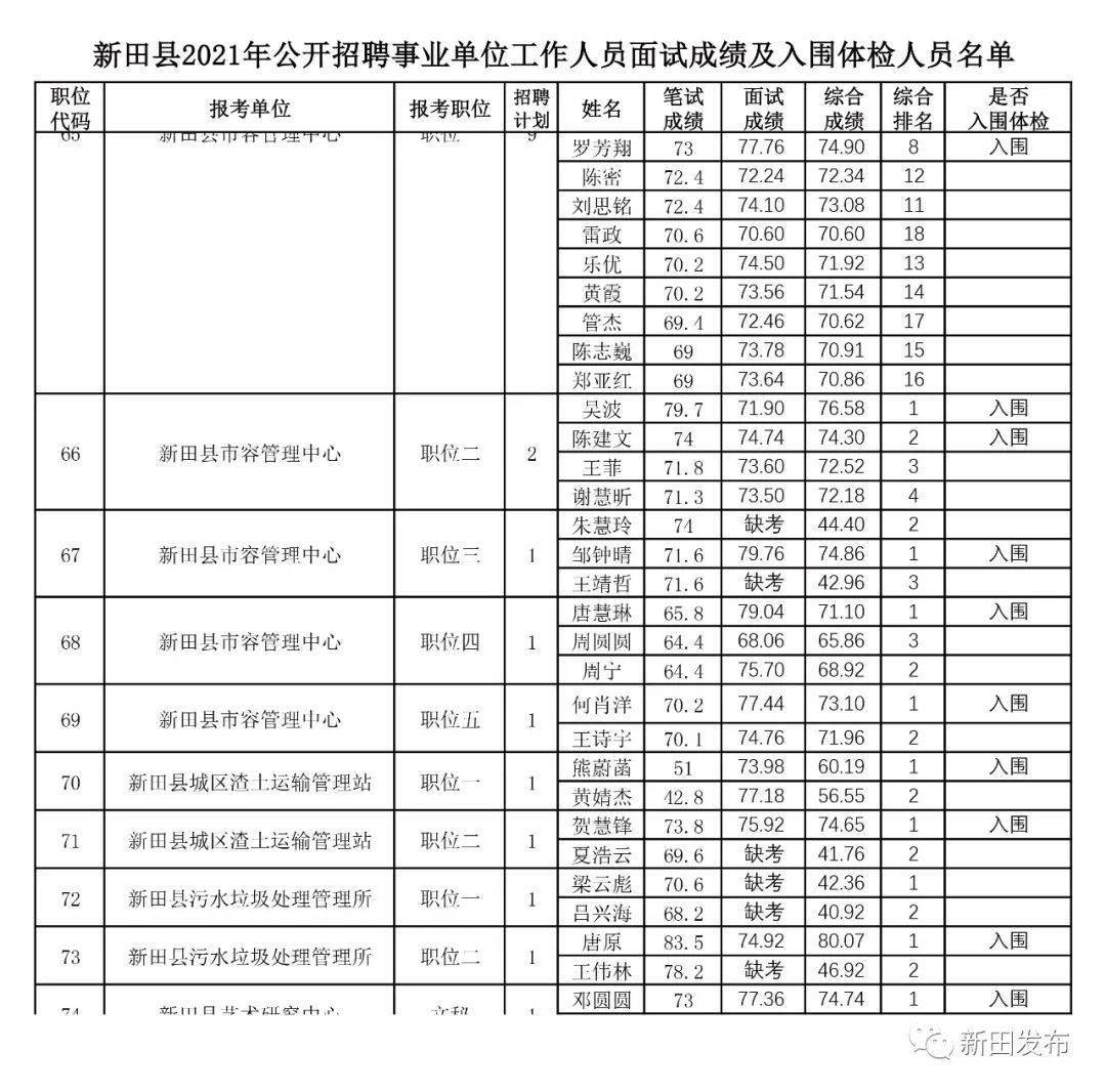 奉新冯田最新招聘信息全面解析