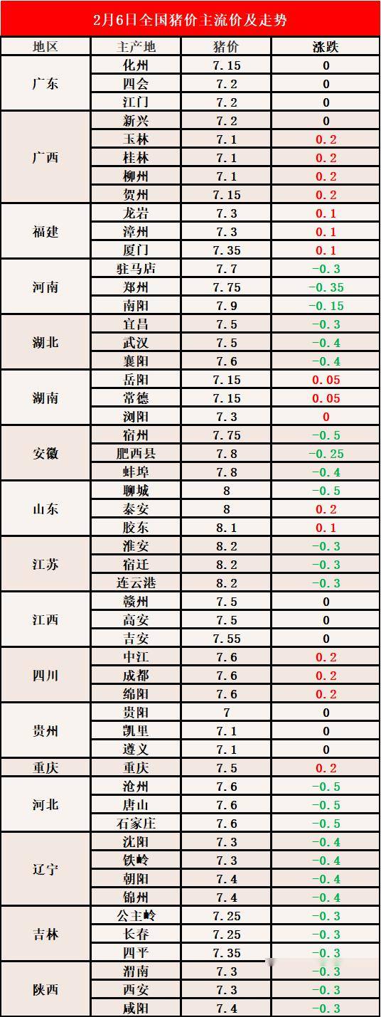 2025年1月13日 第28页