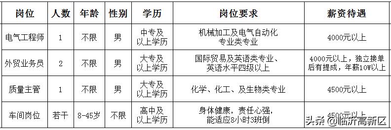 昆山昆城广场最新招聘动态及其区域影响分析