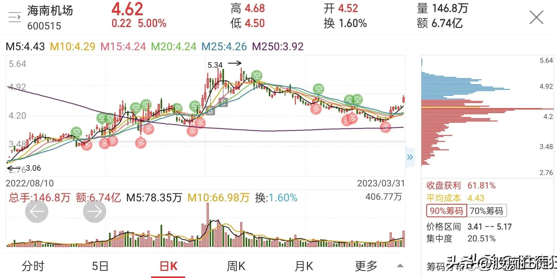 2025年1月17日 第9页